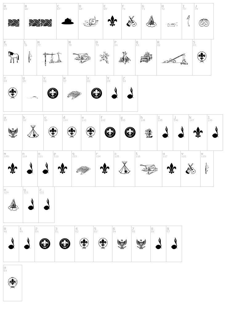 FTF Indonesiana Scout font map